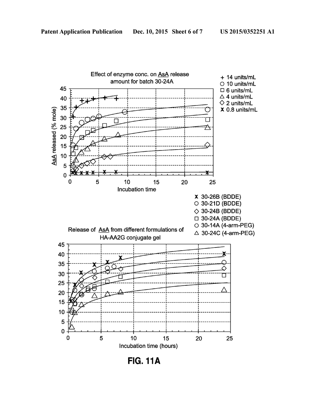 DERMAL FILLER COMPOSITIONS INCLUDING ANTIOXIDANTS - diagram, schematic, and image 07