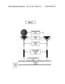 MEDICAL DEVICE WITH COATING THAT PROMOTES ENDOTHELIAL CELL ADHERENCE diagram and image