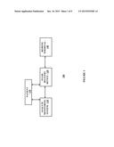 Device and Method for Automatic Data Acquisition and/or Detection diagram and image