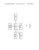 Device and Method for Automatic Data Acquisition and/or Detection diagram and image