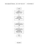 Device and Method for Automatic Data Acquisition and/or Detection diagram and image