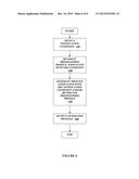 Device and Method for Automatic Data Acquisition and/or Detection diagram and image