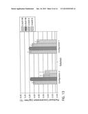 CATHETER BALLOON DRUG ADHERANCE TECHNIQUES AND METHODS diagram and image