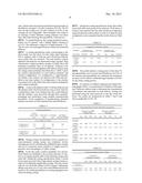 CATHETER BALLOON DRUG ADHERANCE TECHNIQUES AND METHODS diagram and image