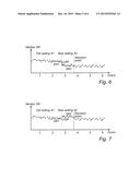 METHOD AND SYSTEM FOR DETERMINING PACING SETTINGS diagram and image