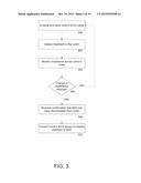 ELECTROCARDIOGRAM IDENTIFICATION diagram and image