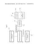 PARTICLE THERAPY SYSTEM diagram and image