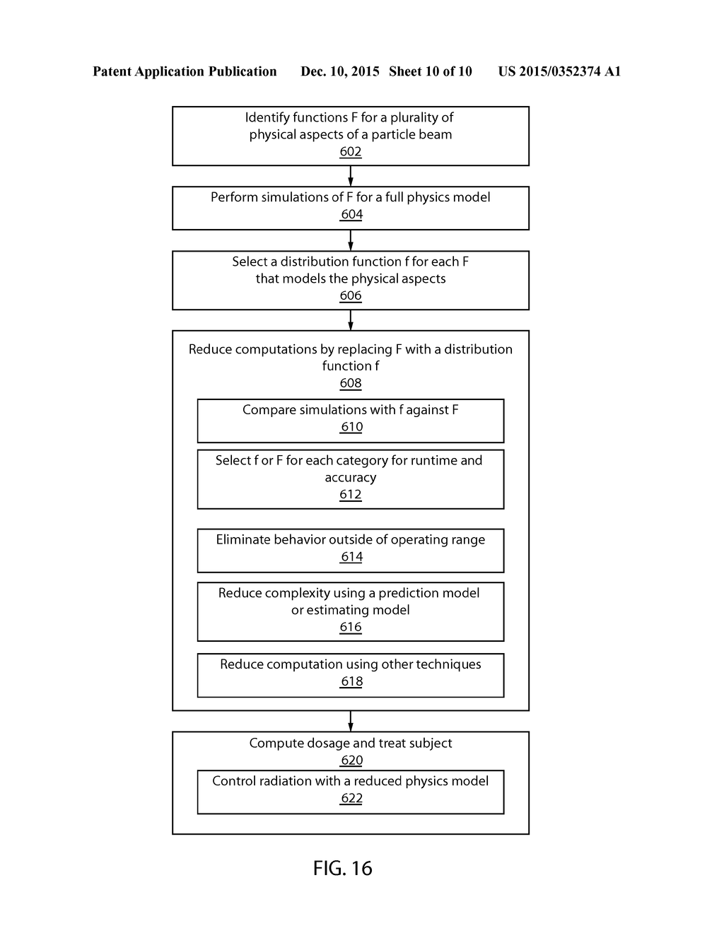 FAST AND ACCURATE PROTON THERAPY DOSE CALCULATIONS - diagram, schematic, and image 11