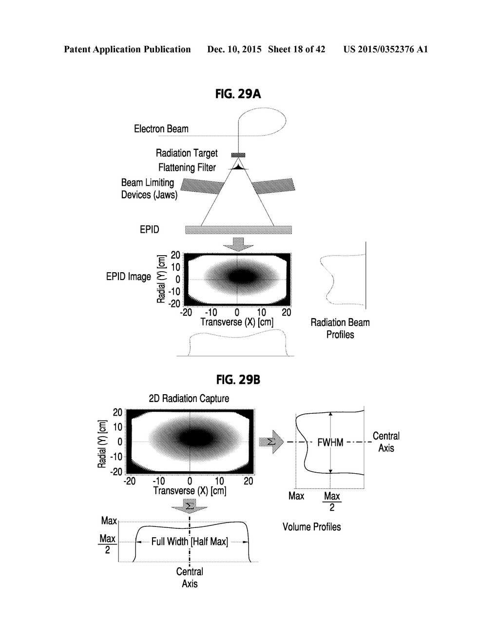 IMAGING-BASED SELF-ADJUSTING RADIATION THERAPY SYSTEMS, DEVICES, AND     METHODS - diagram, schematic, and image 19