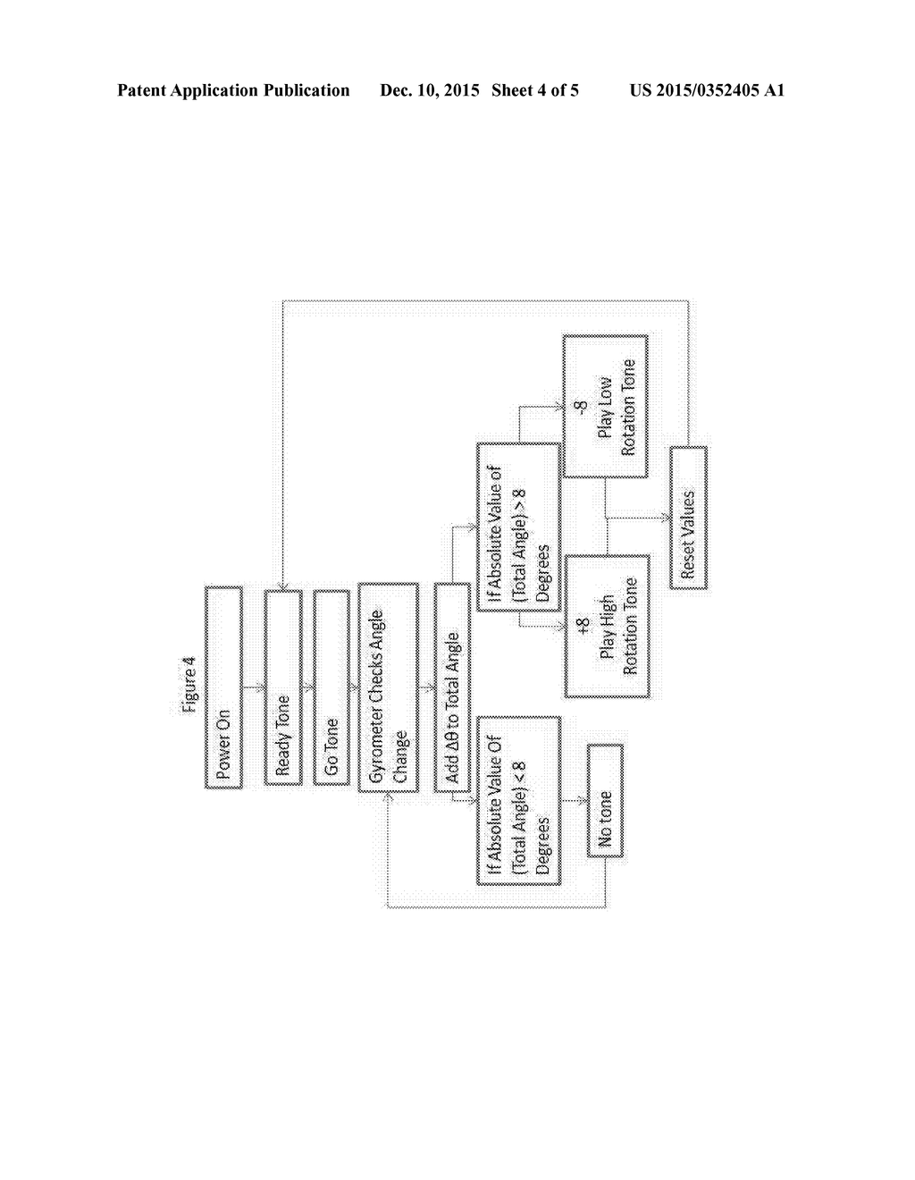 AUDIBLE SAFETY AND TRAINING METHOD FOR SPORTING EQUIPMENT - diagram, schematic, and image 05