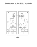 WEARABLE PERSONAL TRANSPORTATION SYSTEM diagram and image