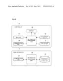 INFORMATION PROCESSING SYSTEM, NON-TRANSITORY COMPUTER-READABLE STORAGE     MEDIUM HAVING STORED THEREIN INFORMATION PROCESSING PROGRAM, INFORMATION     PROCESSING APPARATUS, AND INFORMATION PROCESSING METHOD diagram and image