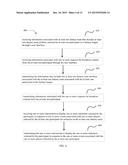 SYSTEMS AND METHODS FOR DISPLAYING FANTASY LEAGUE INFORMATION diagram and image