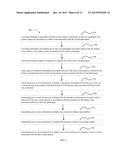 SYSTEMS AND METHODS FOR DISPLAYING FANTASY LEAGUE INFORMATION diagram and image