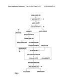 OPERATION METHOD FOR DEZINCIFICATION PLANT diagram and image