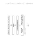 Catalytic Articles Containing Platinum Group Metals And Non-Platinum Group     Metals And Methods Of Making And Using Same diagram and image