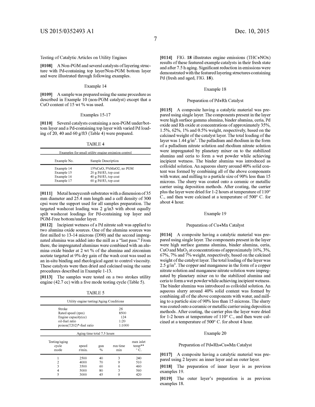 Catalytic Articles Containing Platinum Group Metals And Non-Platinum Group     Metals And Methods Of Making And Using Same - diagram, schematic, and image 26