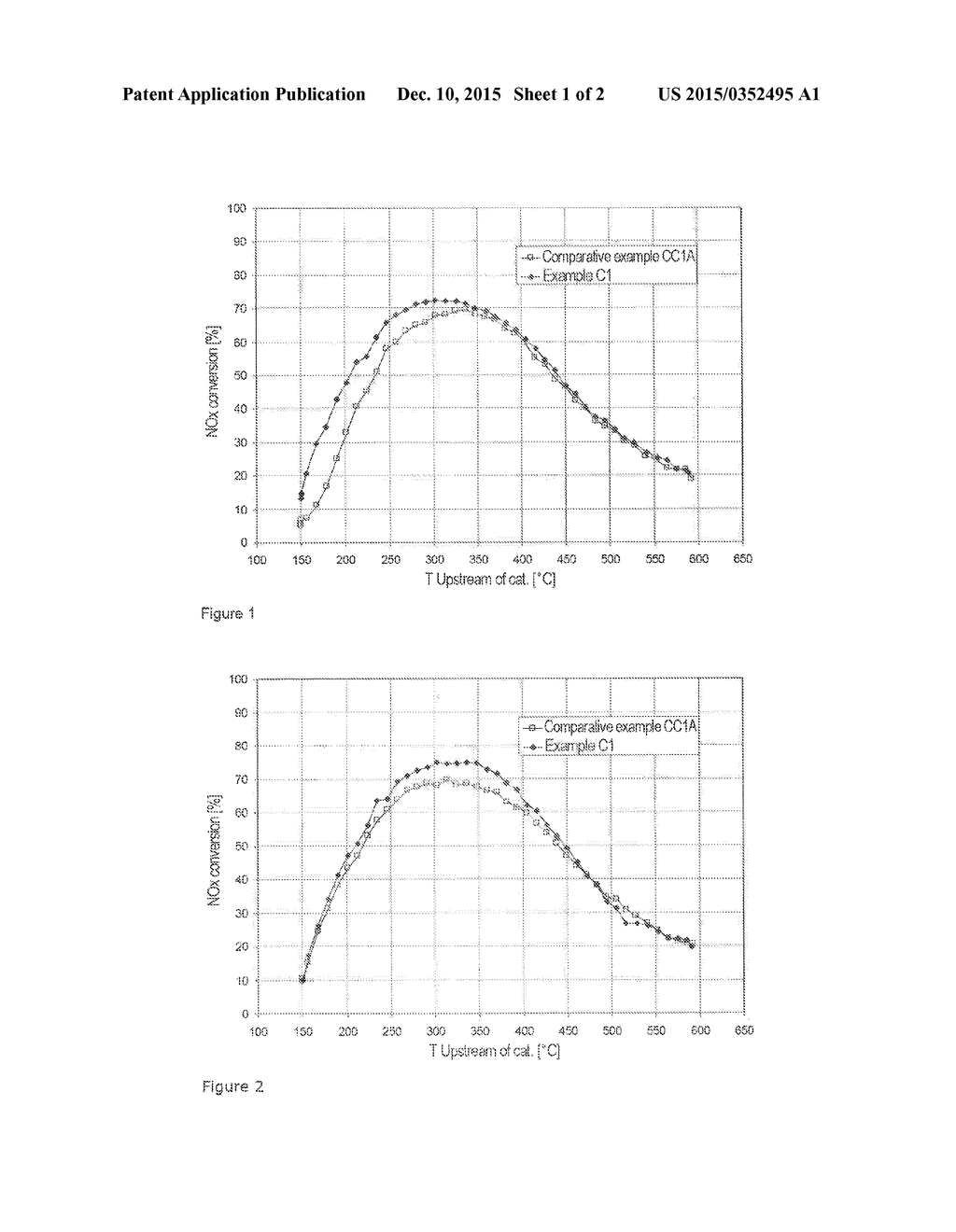 CATALYST AND METHOD FOR THE REDUCTION OF NITROGEN OXIDES - diagram, schematic, and image 02