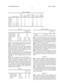 CATALYST COMPOSITION FOR EXHAUST GAS PURIFICATION AND CATALYST FOR EXHAUST     GAS PURIFICATION diagram and image