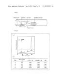 g-C3N4 FILM PRODUCTION METHOD, AND USE OF SAID FILM diagram and image