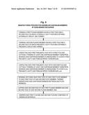 FLUIDIC CIRCUITS AND RELATED MANUFACTURING METHODS diagram and image