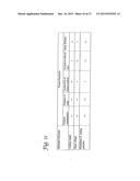 ELECTROSPRAY COATING OF OBJECTS diagram and image