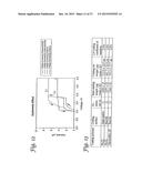 ELECTROSPRAY COATING OF OBJECTS diagram and image