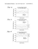 ELECTROSPRAY COATING OF OBJECTS diagram and image