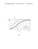 HEATING DEVICE FOR HOT STAMPING diagram and image