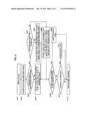 WIRE-CUT ELECTRICAL DISCHARGE MACHINING MACHINE IN WHICH POSITION OF     LIQUID LEVEL OF MACHINING FLUID IS ADJUSTED AT TIME OF AUTOMATIC WIRE     THREADING diagram and image