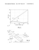 GRAVITY-BASED WELD TRAVEL SPEED SENSING SYSTEM AND METHOD diagram and image