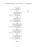 Laser Patterning Skew Correction diagram and image