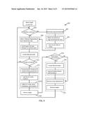 Laser Patterning Skew Correction diagram and image