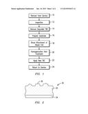 COMPONENT REPAIR USING BRAZED SURFACE TEXTURED SUPERALLOY FOIL diagram and image