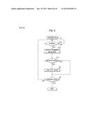 Power Tool diagram and image