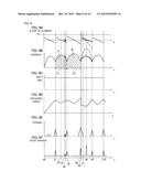 Power Tool diagram and image