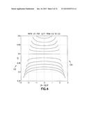 Robot Having Arm with Unequal Link Lengths diagram and image