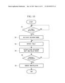 MANIPULATOR diagram and image