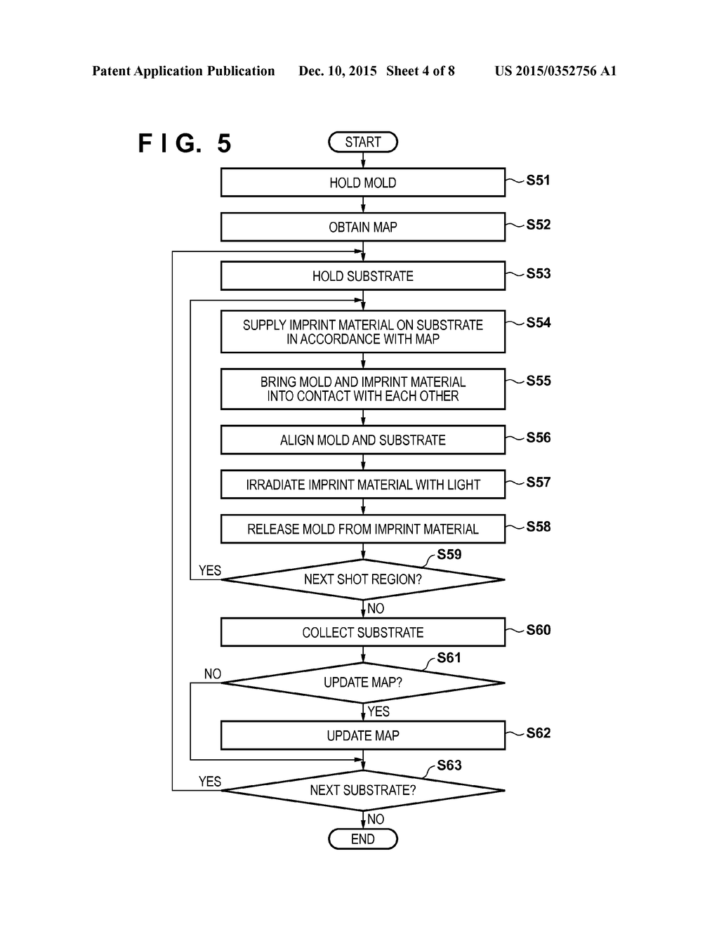 IMPRINT APPARATUS, IMPRINT METHOD, AND METHOD OF MANUFACTURING ARTICLE - diagram, schematic, and image 05