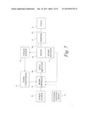 Ultrasonic Press Using Servo Motor With Delayed Motion diagram and image