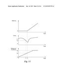 Ultrasonic Press Using Servo Motor With Delayed Motion diagram and image