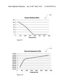 DISTORTION PREDICTION AND MINIMISATION IN ADDITIVE MANUFACTURING diagram and image