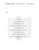 LONG CASING PATCH METHOD diagram and image