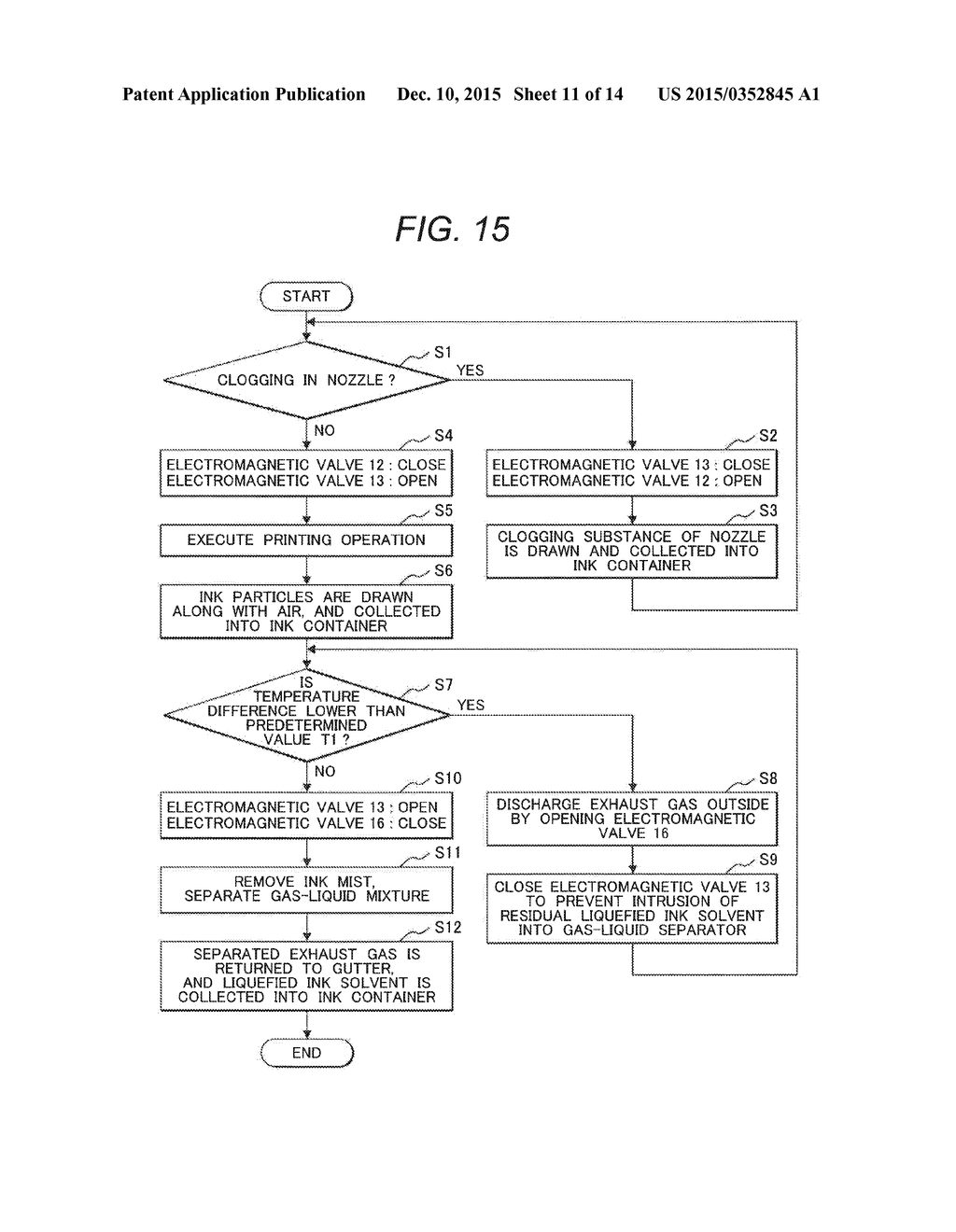 Inkjet Printing Device - diagram, schematic, and image 12