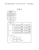 PRINTING APPARATUS AND CONTROL METHOD diagram and image