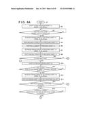 PRINTING APPARATUS AND CONTROL METHOD diagram and image