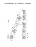 PRINTING APPARATUS AND CONTROL METHOD diagram and image