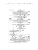 PRINTING APPARATUS AND CONTROL METHOD diagram and image