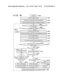 PRINTING APPARATUS AND CONTROL METHOD diagram and image