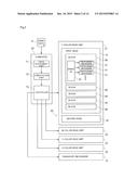 INKJET PRINTER, METHOD OF CONTROLLING INKJET PRINTER AND COMPUTER PROGRAM diagram and image